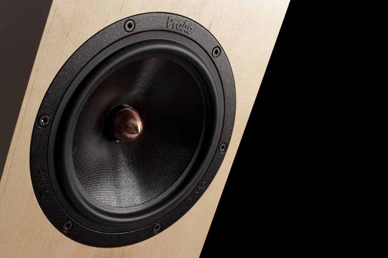 ProAc Response D2